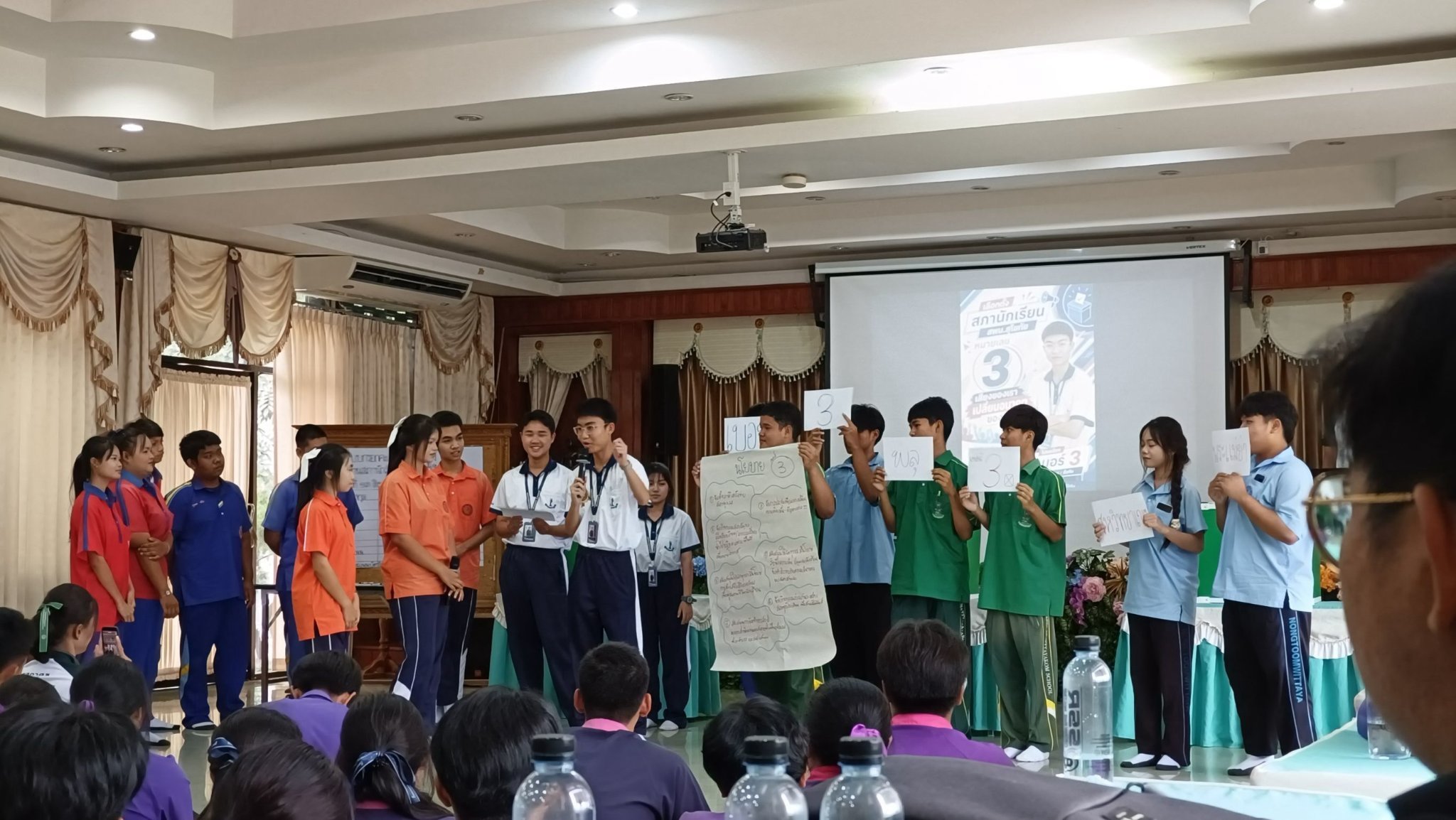 ภาพกิจกรรม 3
