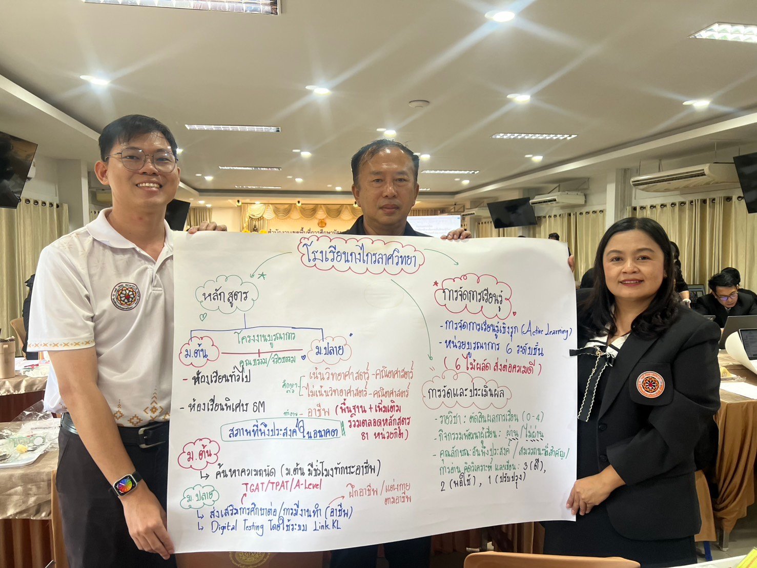 ภาพกิจกรรม 2